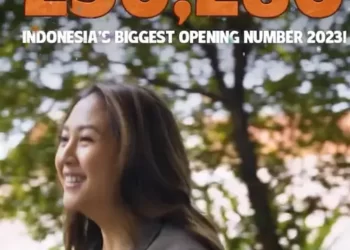 Wow! Film Petualangan Sherina 2 Raih Pencapaian Penonton Tertinggi di Tahun 2023