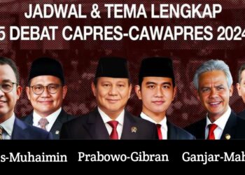KPU Tetapkan Jadwal dan Tema Debat Capres-Cawapres Pilpres 2024