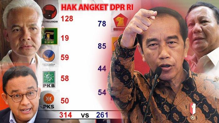Hak Angket Pemilu 2024 Disinyalir Bakal Menggoyang Pemerintahan Jokowi