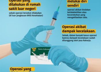 BPJS Kesehatan: Daftar Operasi yang Tidak Ditanggung dan Operasi yang Ditanggung