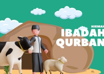Menyambut Idul Adha 1445 H: Memaknai Ibadah Kurban dan Sejarahnya