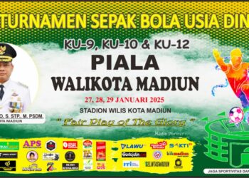 Turnamen Sepak Bola Usia Dini Piala Wali Kota Madiun 2025: Cetak Talenta Muda di Lapangan Hijau