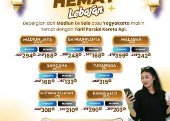 Tarif Spesial Lebaran! Daop 7 Madiun Hadirkan Promo Tiket Kereta ke Solo dan Yogyakarta Mulai Rp133 Ribu