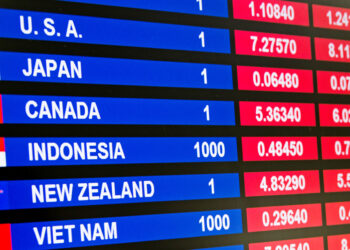 Rupiah Melemah ke Rp16.352 per Dolar AS di Pembukaan Perdagangan