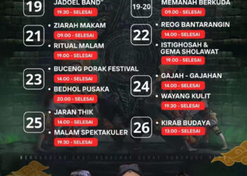 Kirab Budaya Warnai Puncak Event Tutup Suro Bantarangin 18–26 Juli 2025
