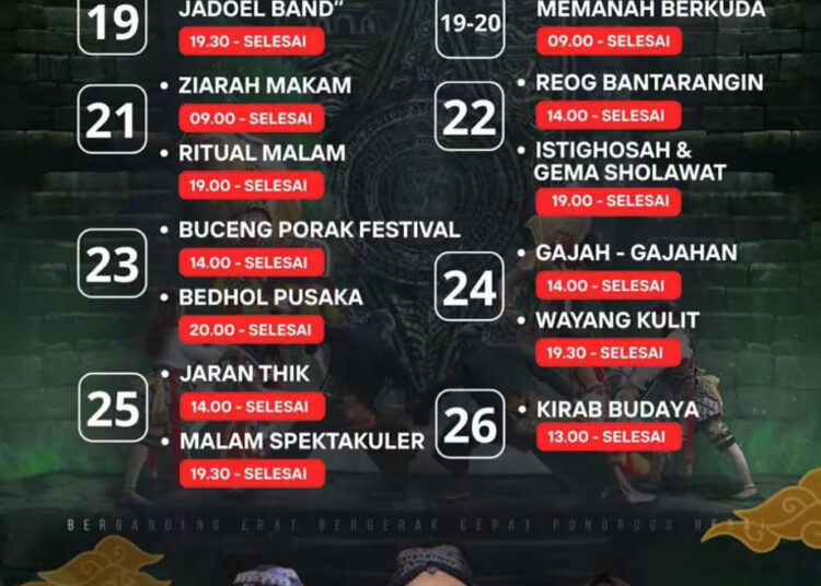 Kirab Budaya Warnai Puncak Event Tutup Suro Bantarangin 18–26 Juli 2025