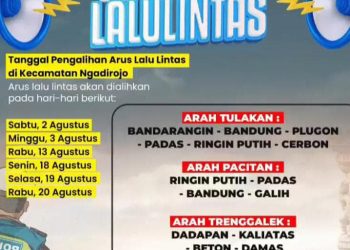 Peringati HUT RI ke-80, Polsek Ngadirojo Berlakukan Pengalihan Lalu Lintas di Jalur Nasional