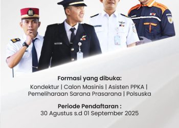 KAI Buka Lowongan Kerja Eksternal 2025 untuk Lulusan SLTA hingga S1