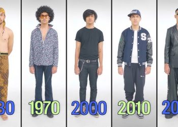 Mode Anak Muda dari Masa ke Masa, Bahasa Identitas dan Perlawanan