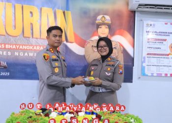 Tasyakuran HUT Lalu Lintas ke-70, Kapolres Ngawi Tekankan Profesionalitas dan Pelayanan Publik