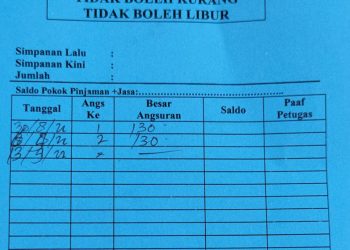Advokat Suryajiyoso Tegaskan: Rentenir dan Bank Plecit Bisa Dijerat Pasal 273 KUHP