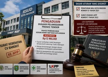 CV Bangkit Adukan Dugaan Pelanggaran Tender RSUD Kota Madiun ke APIP