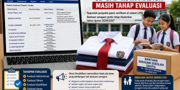Lelang Bantuan Seragam Gratis SD dan SMP Kota Madiun Masih Tahap Evaluasi