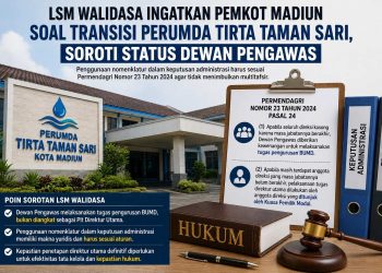 LSM Walidasa Ingatkan Pemkot Madiun Soal Transisi Perumda Tirta Taman Sari, Soroti Status Dewan Pengawas